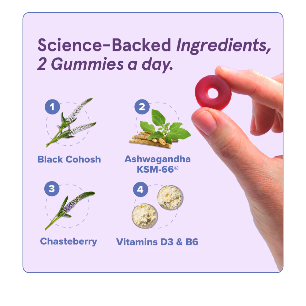 MENO - Menopause Gummy Vitamins - Image 4