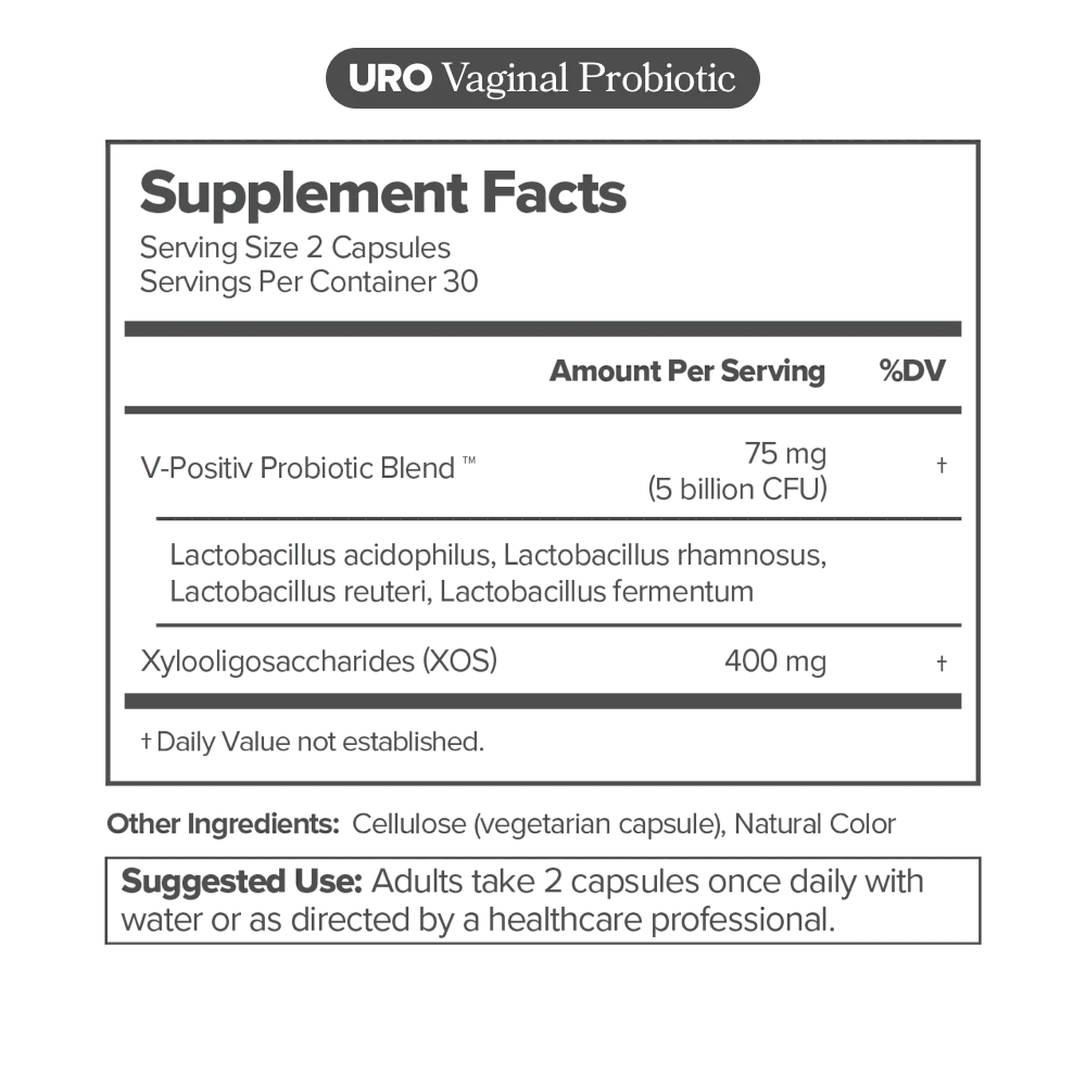 Revitalizing Sex Collections - Image 5