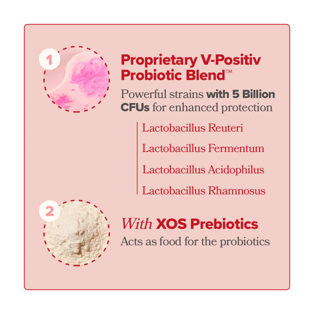 URO - Vaginal Probiotic Capsule - Image 5